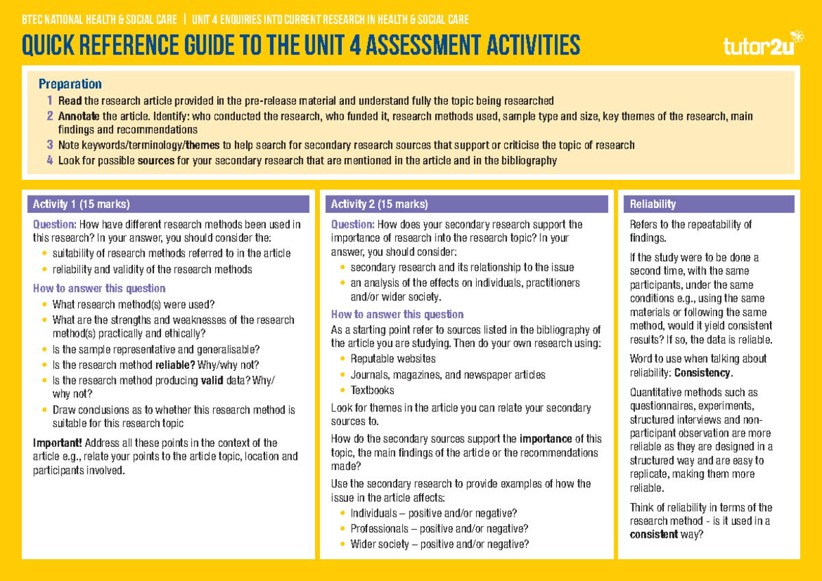 Unit-4-Quick-Reference-Guide-to-the-Assessment-Activities - Preparation ...