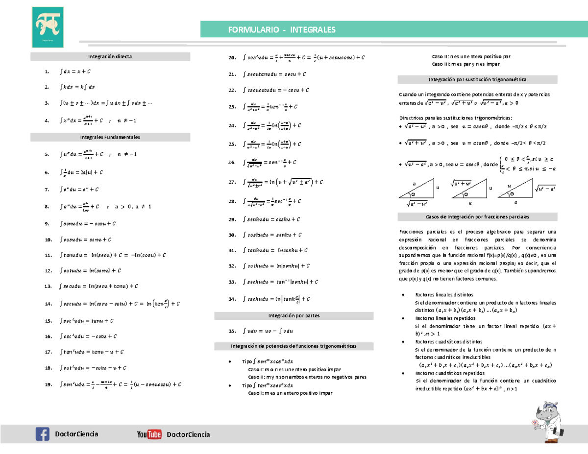 Formulario de Integrales - Cálculo Integral (MAT101) - Studocu