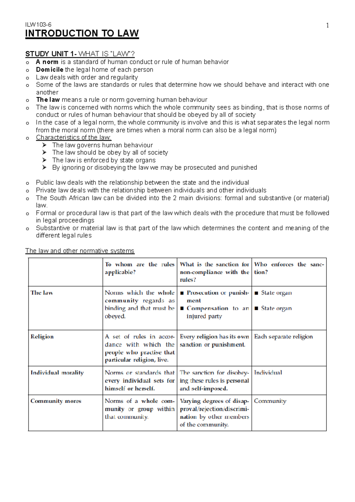 ILW1501-6-Notes - ILW103-6 1 INTRODUCTION TO LAW STUDY UNIT 1- WHAT IS ...