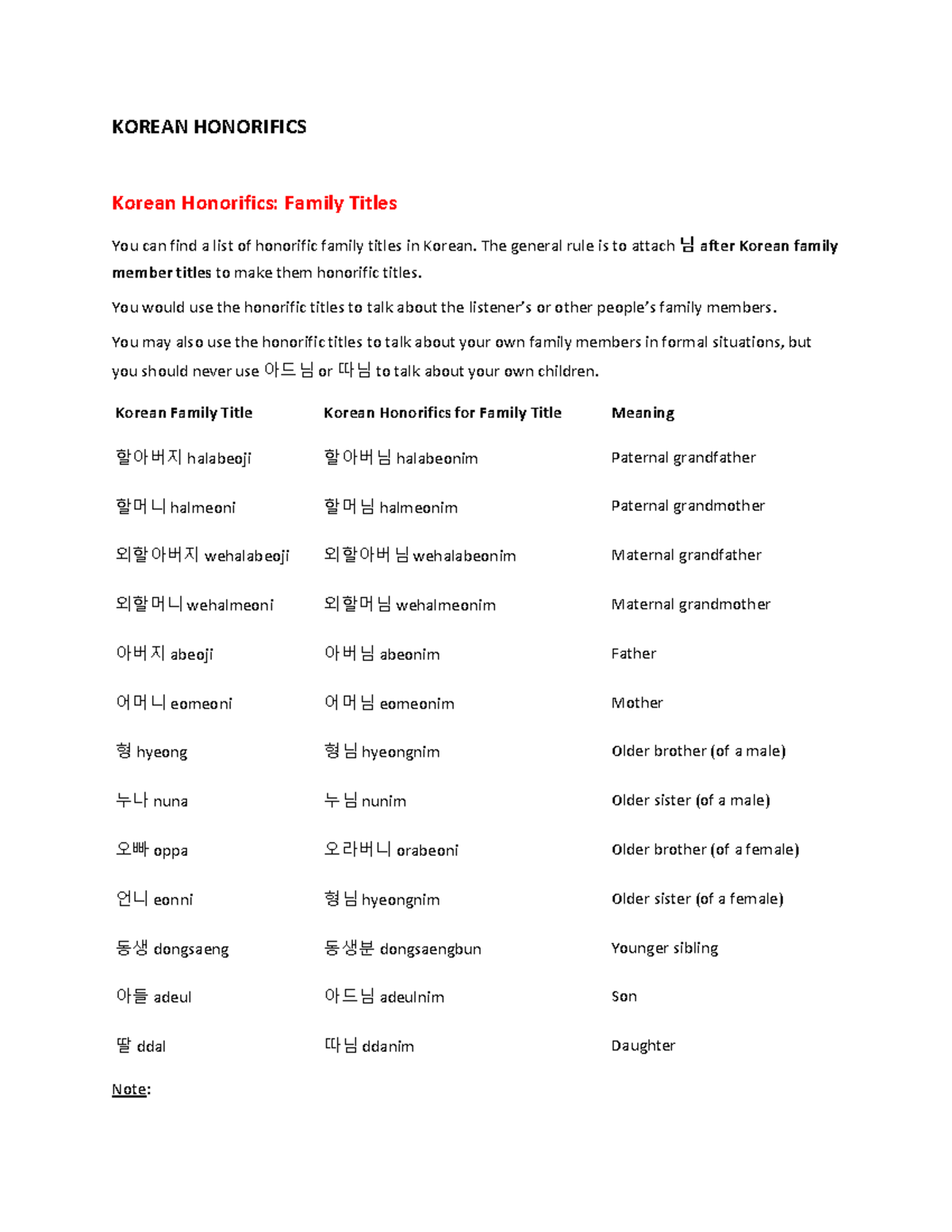 Korean Honorifics Life And Works Of Rizal Are Truly Amazing KOREAN 