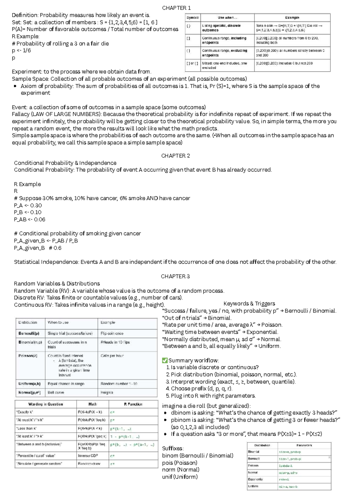 Stats Notes W1-5: Probability, Random Variables & Distributions - Studocu