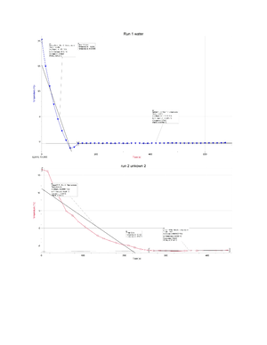 E4: Enthalpy of Chemical Reactions Lab Report & Worksheet (80 pts ...