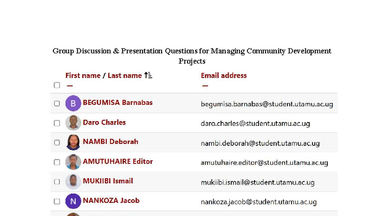 Managing Community Development Projects: Group Work Presentation ...