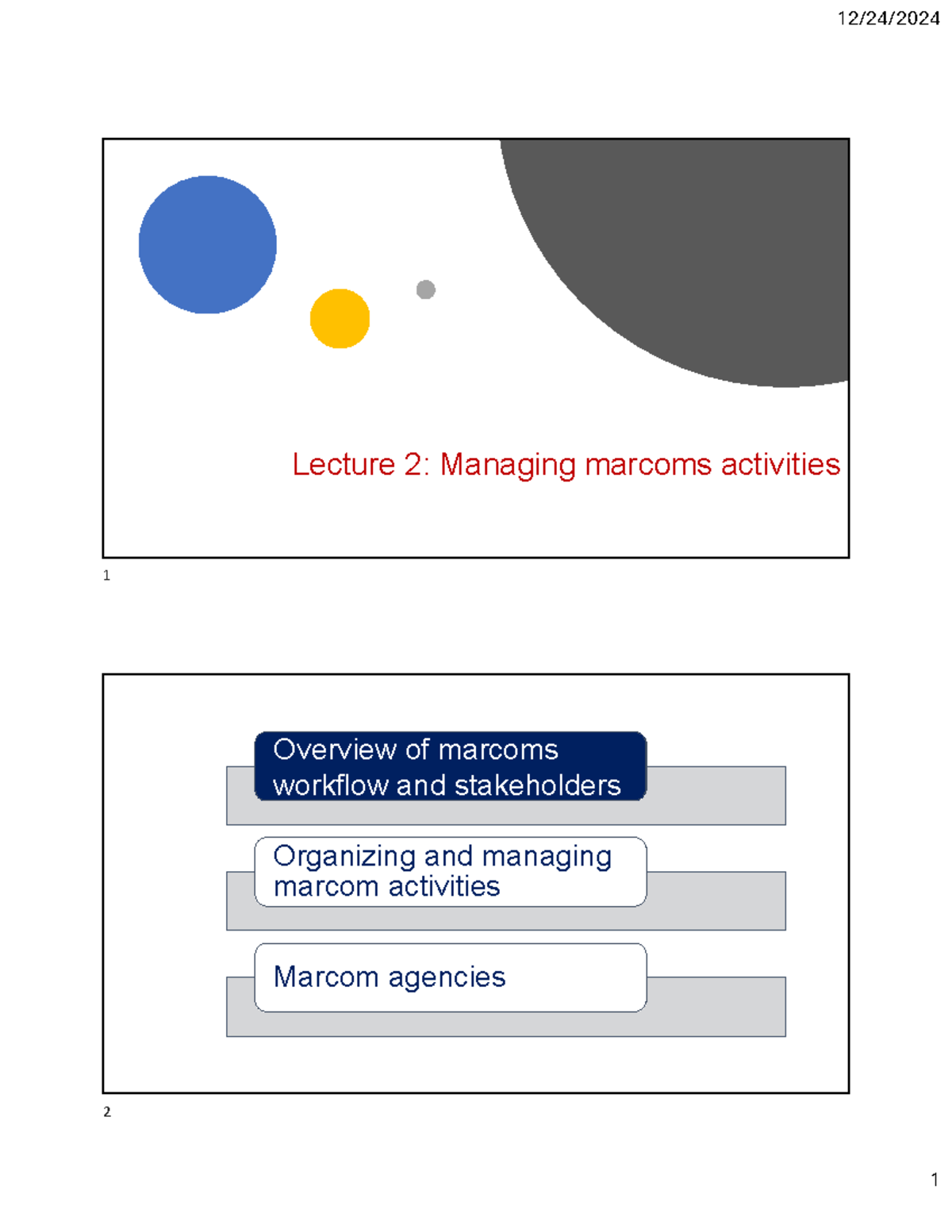 Marcom Management Lecture 2: Organizing Activities & Agencies - Studocu