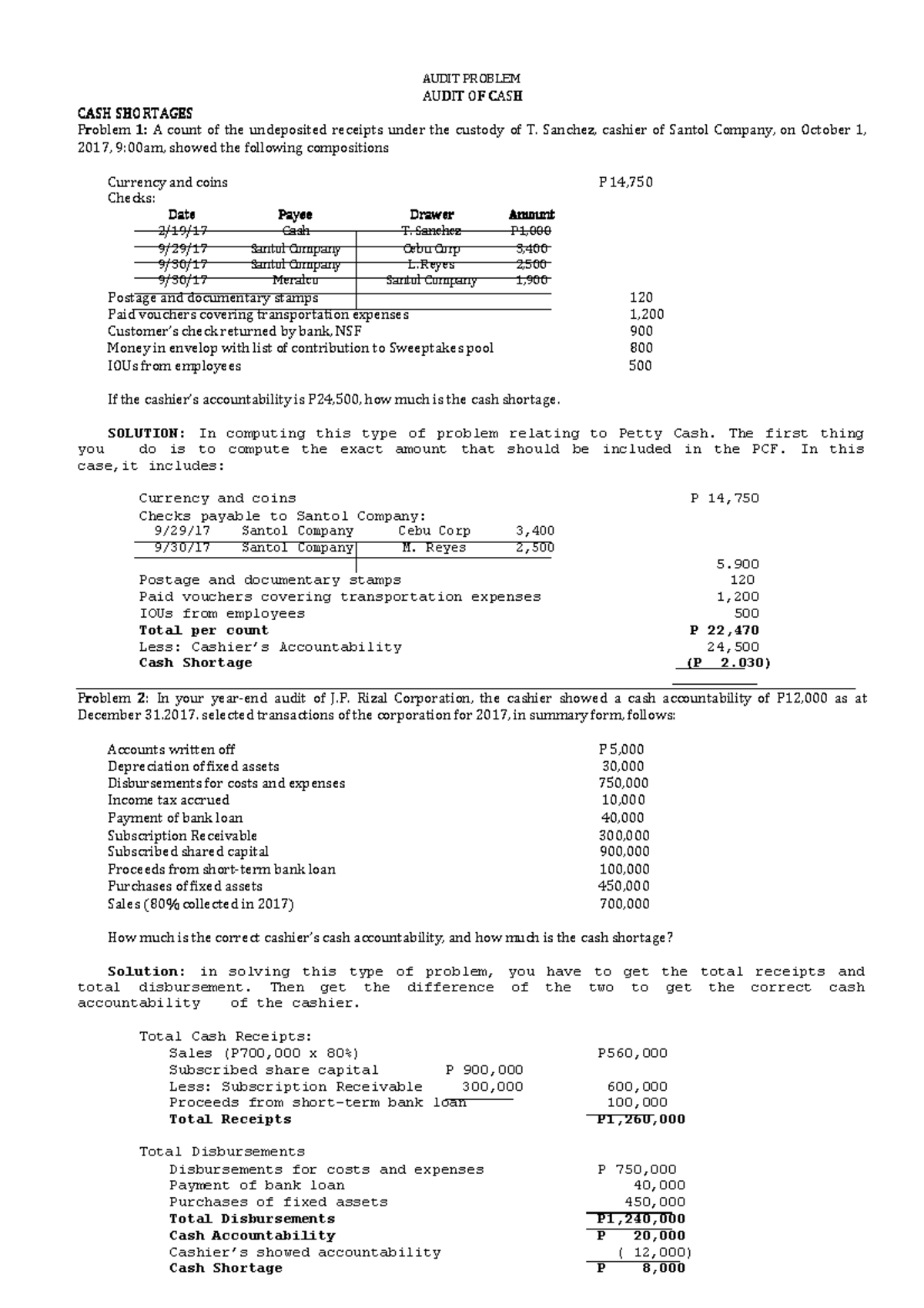 AUDIT PROBLEM: CASH SHORTAGES ANALYSIS (AUDIT 1510) - Studocu