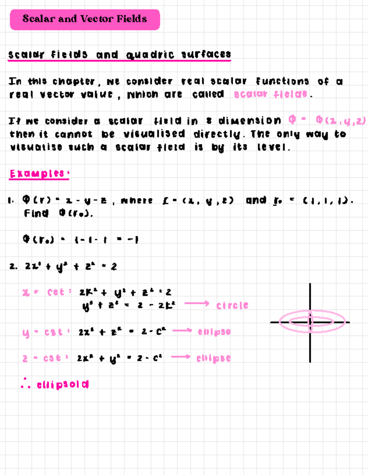 Scalar and Vector Fields: Chapter Insights and Examples (Course Code ...