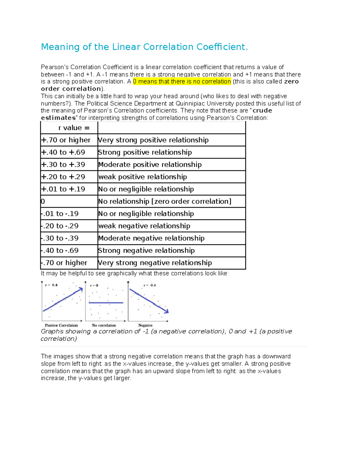 Meaning of the Linear Correlation Coefficient - Pearson’s Correlation ...