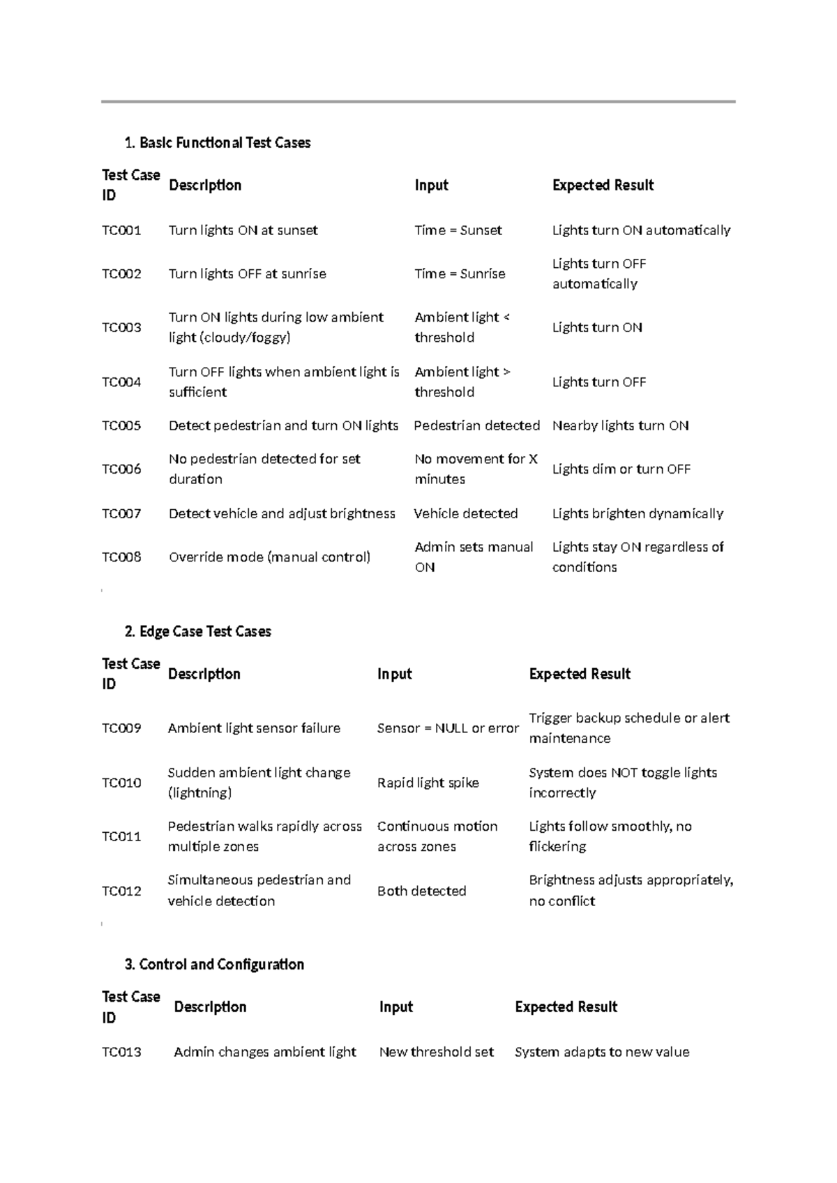 Test cases - software engineering - 🔧 1. Basic Functional Test Cases ...