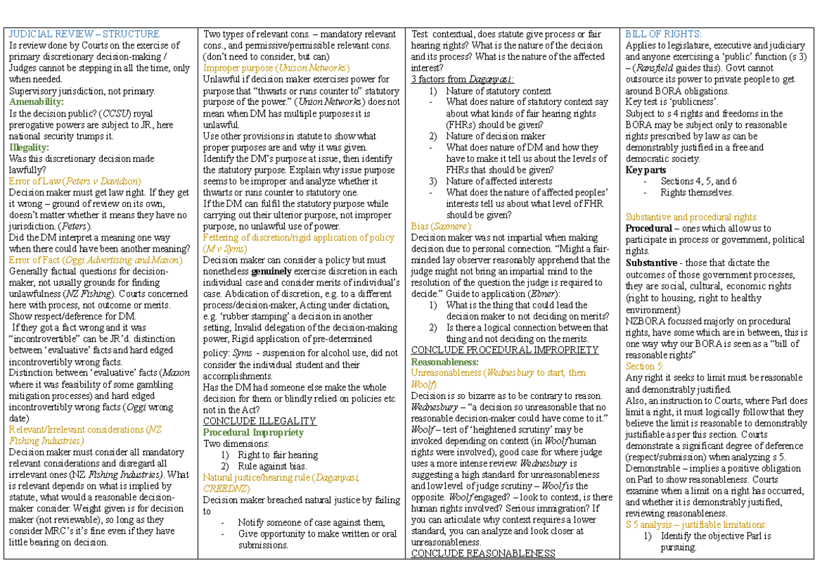 JUDICIAL REVIEW STRUCTURE: Key Concepts and Case Law Overview (213 ...
