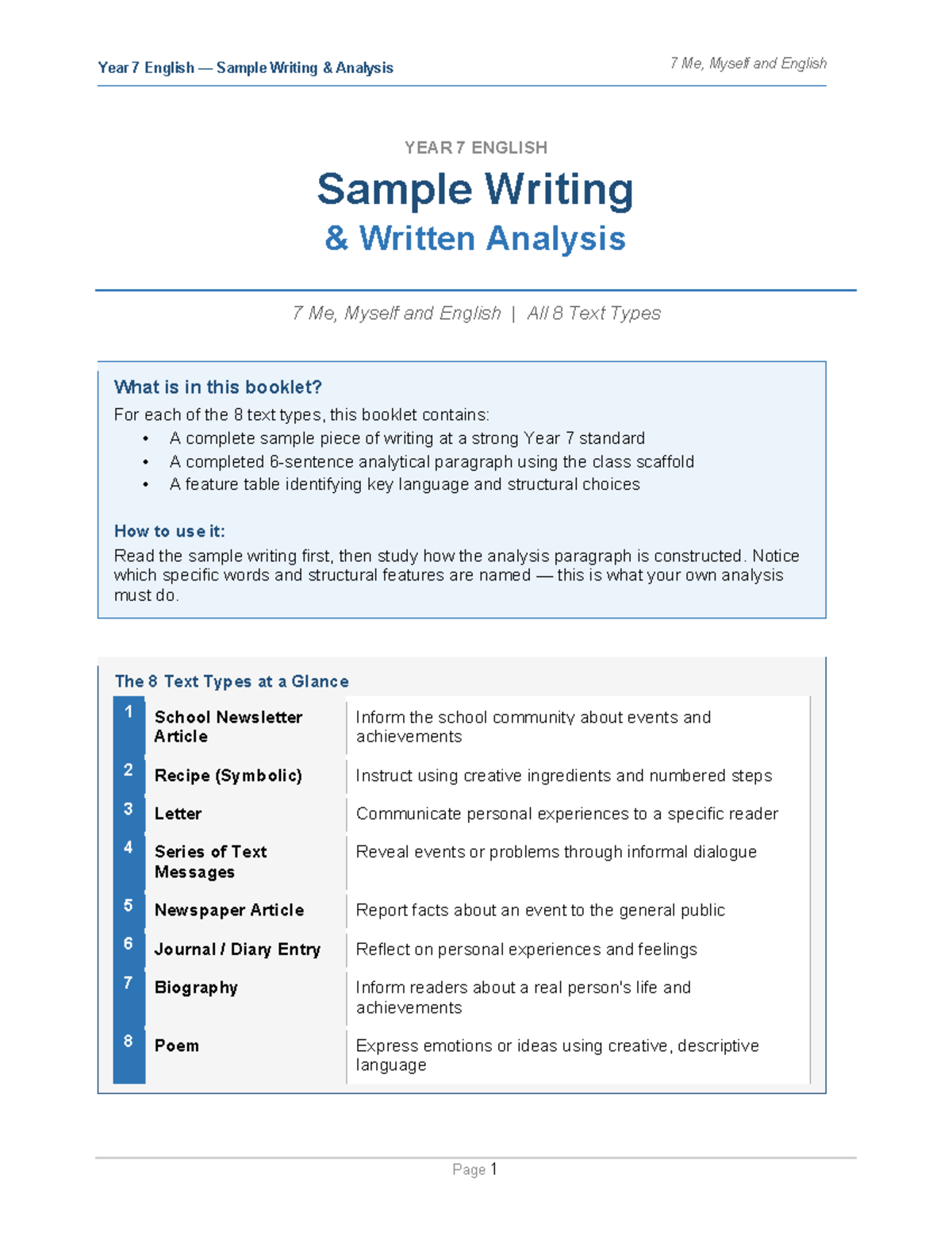 Year 7 English Writing Analysis: Me, Myself and English Samples - Studocu