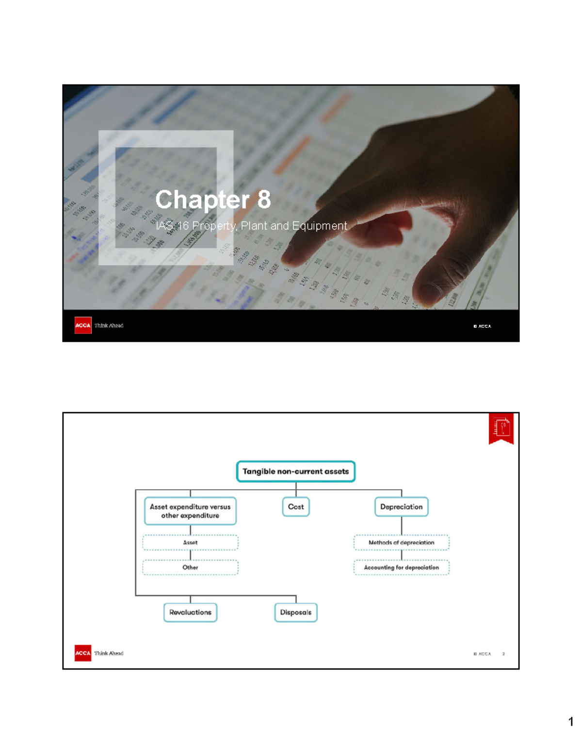 FA Chapter 8s - © ACCA Chapter 8 IAS 16 Property, Plant and Equipment ...