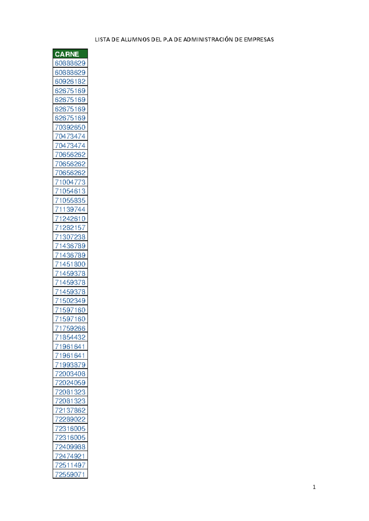 Lista DE Alumnos DEL P - Fundamentos De La Administración - LISTA DE ...
