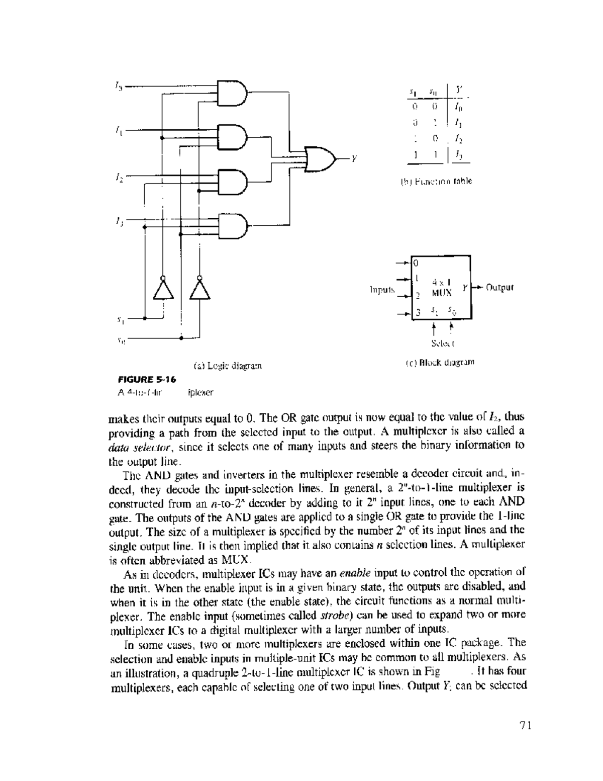 Multiplexer and Demultiplexer - Practice Examples and Implementation ...