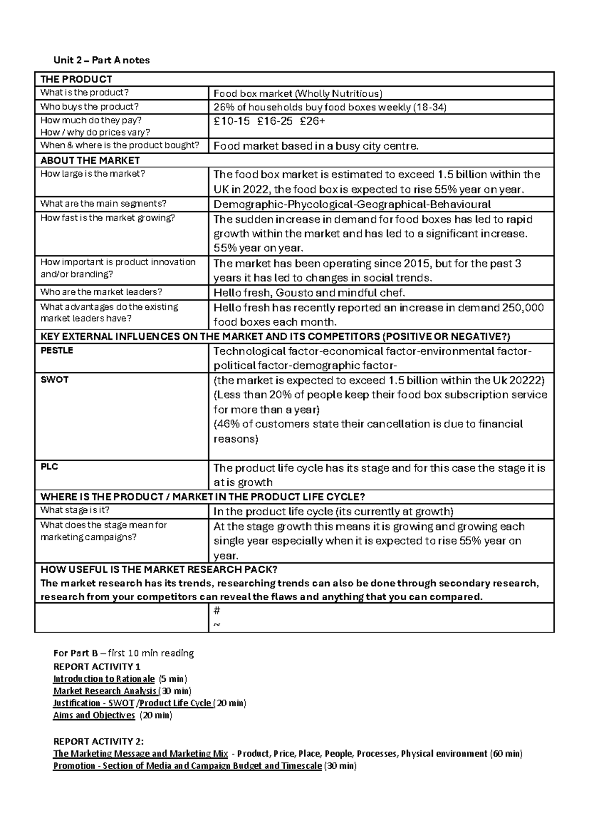 Part A - notes structure for students to use 2025 - Unit 2 – Part A ...