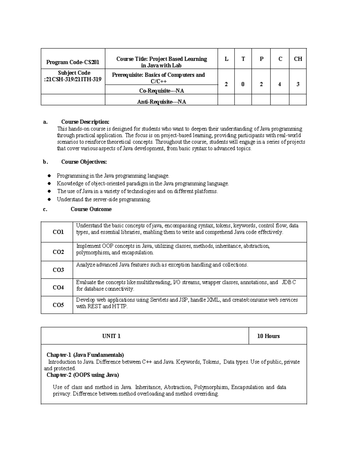 PBLJ 358 Project Based Learning in Java: Hybrid MST 1 Syllabus - Studocu