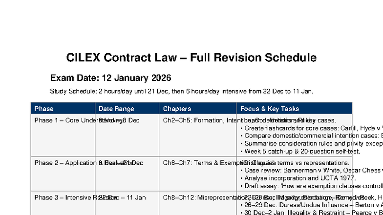 CILEX Contract Law Full Revision Schedule for Exam on 12 Jan 2026 - Studocu