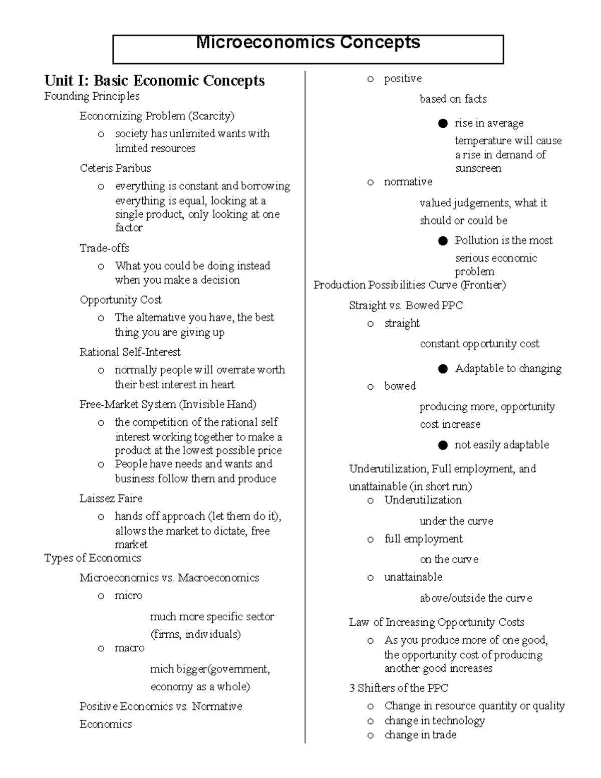 AP Microeconomics Concepts 2024 Study Guide: Key Principles & Topics ...