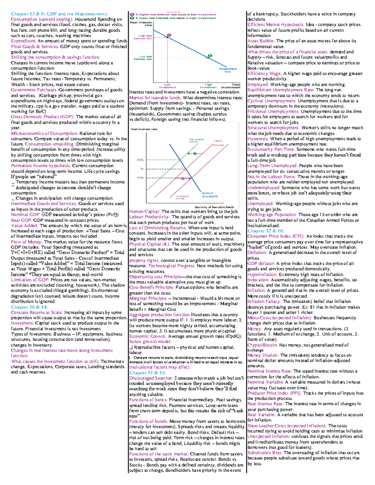 Ec 140 Midterm 2 Cheat Sheet: Key Concepts in GDP & Macroeconomics ...