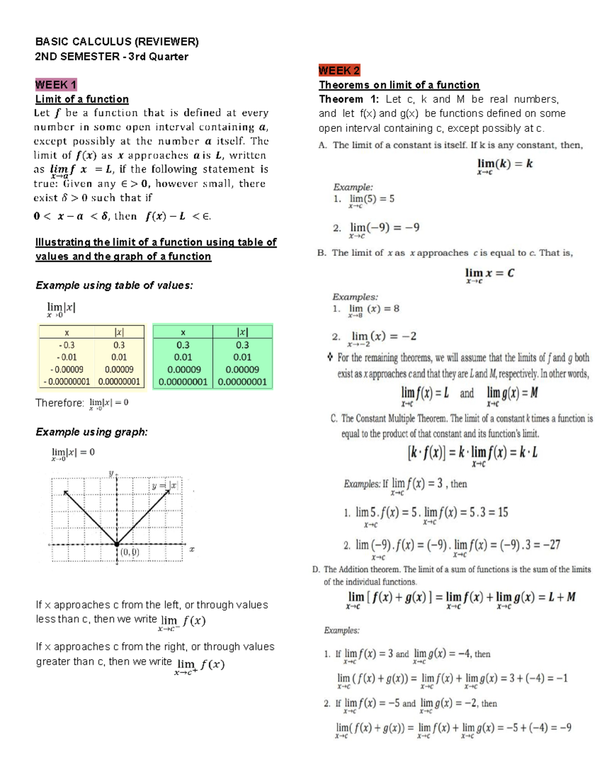 CAL 101: Basic Functions & Limits Reviewer (2ND SEMESTER) - Studocu