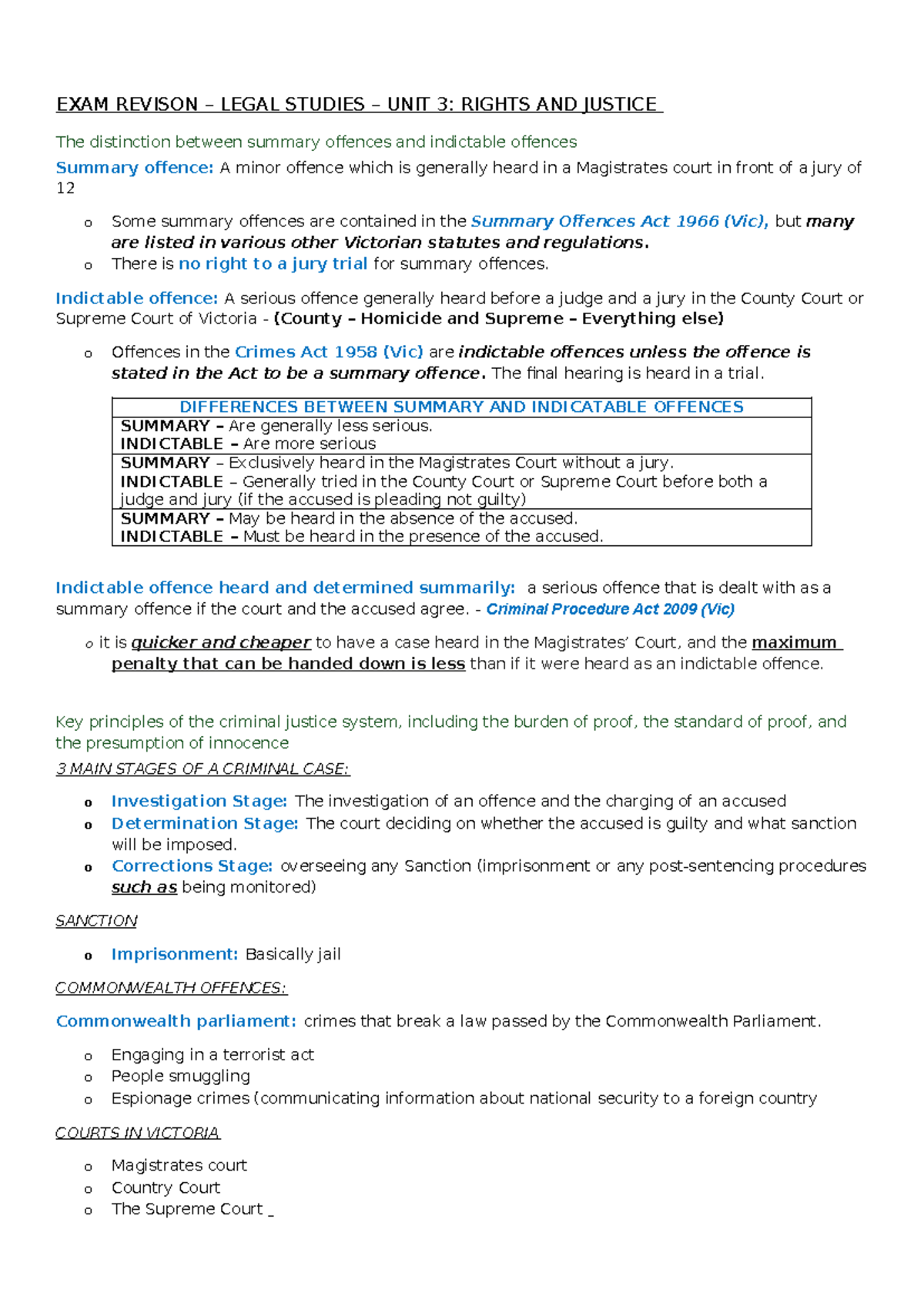 Exam Revision - Legal Studies - Unit 3: Rights and Justice - Studocu