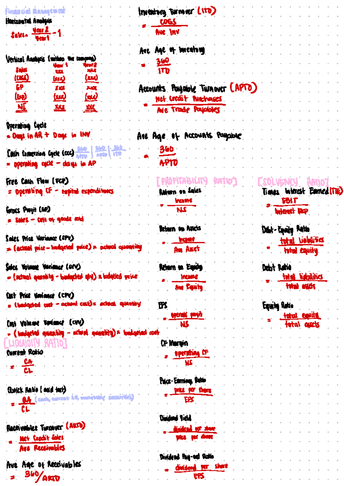 FM-Formulas: Key Financial Management Metrics & Analysis Techniques ...