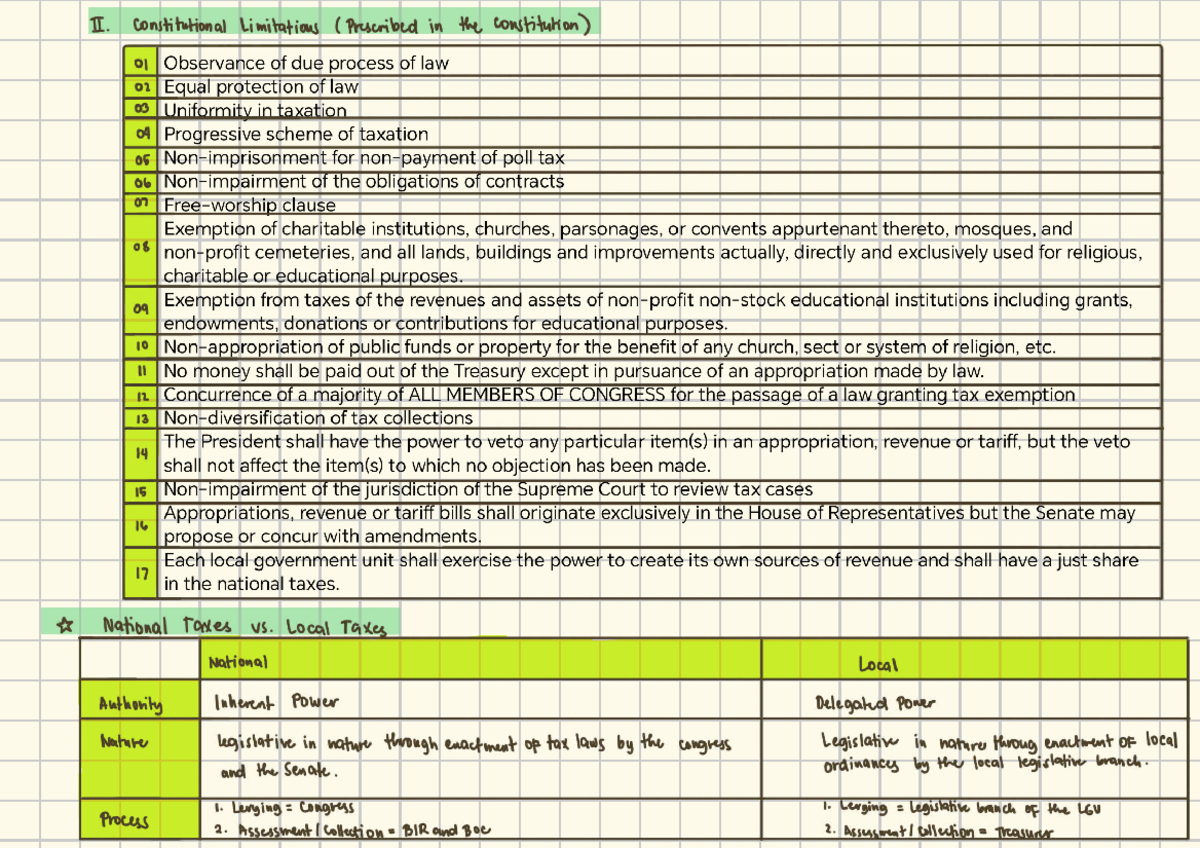 Tax 13 Notes Pg. 7-9: Constitutional Limitations on Taxation - Studocu