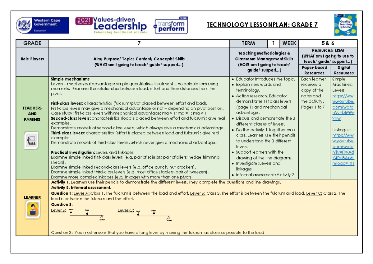 Lesson Plan Gr 7 Technology T1 W5-6: Understanding Levers and ...