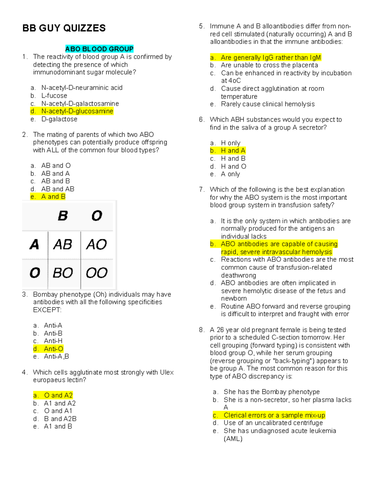 BB GUY QUIZZES: ABO Blood Group Review Notes - Studocu