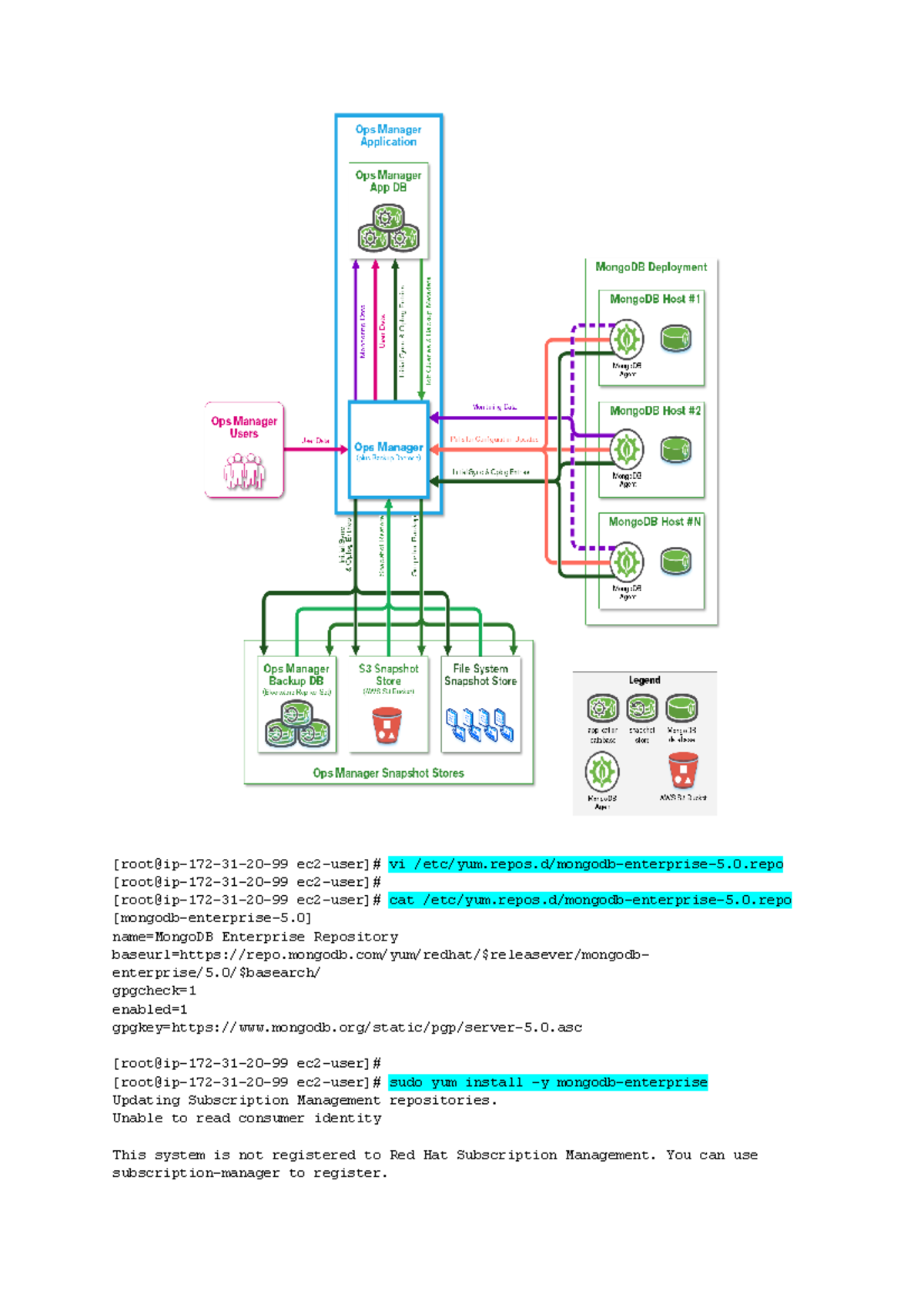 MongoDB Ops Manager Setup Guide for Configuration and Backups - Studocu