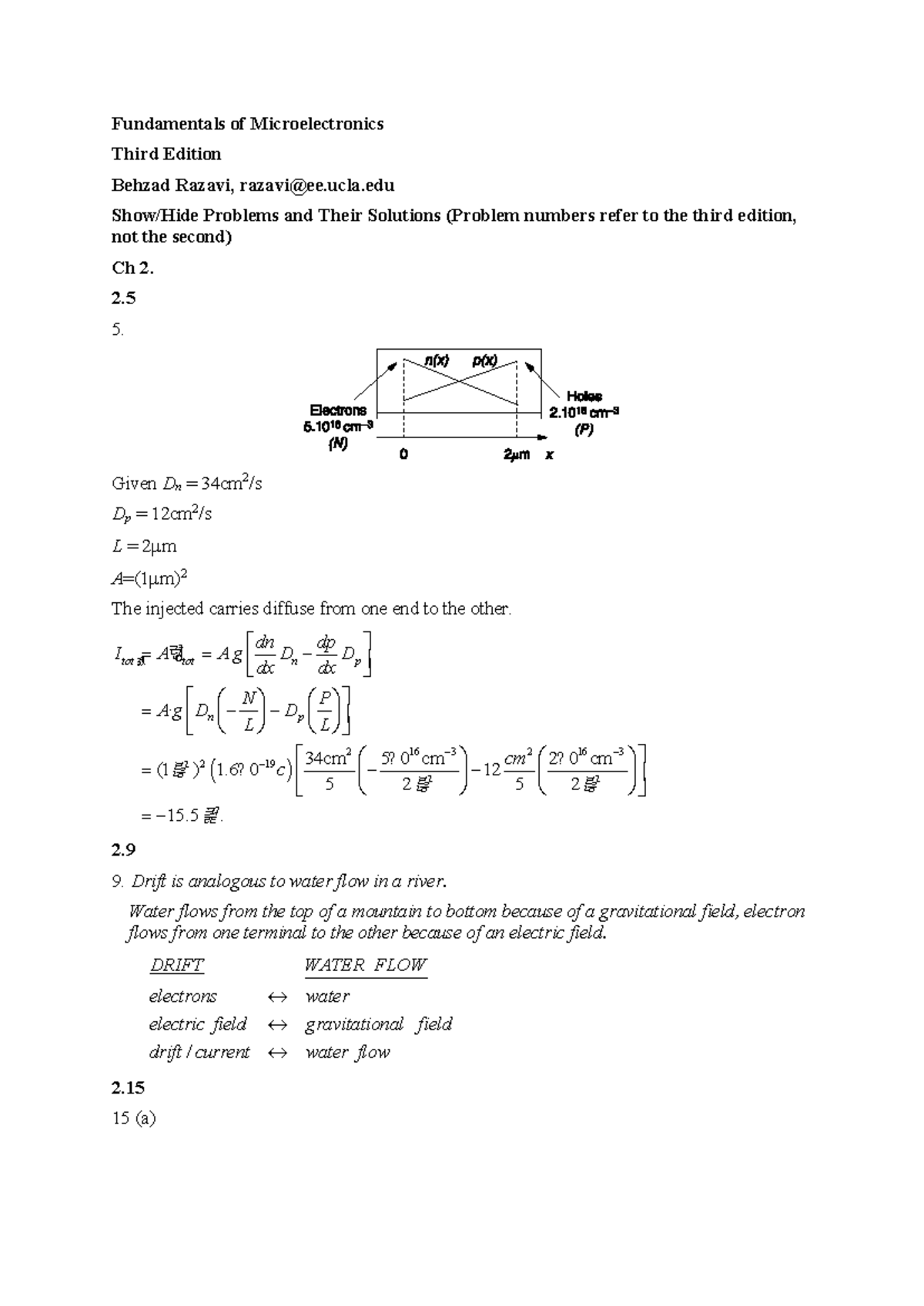 Razavi 3rd Ed. Microelectronics Problems & Solutions - Studocu