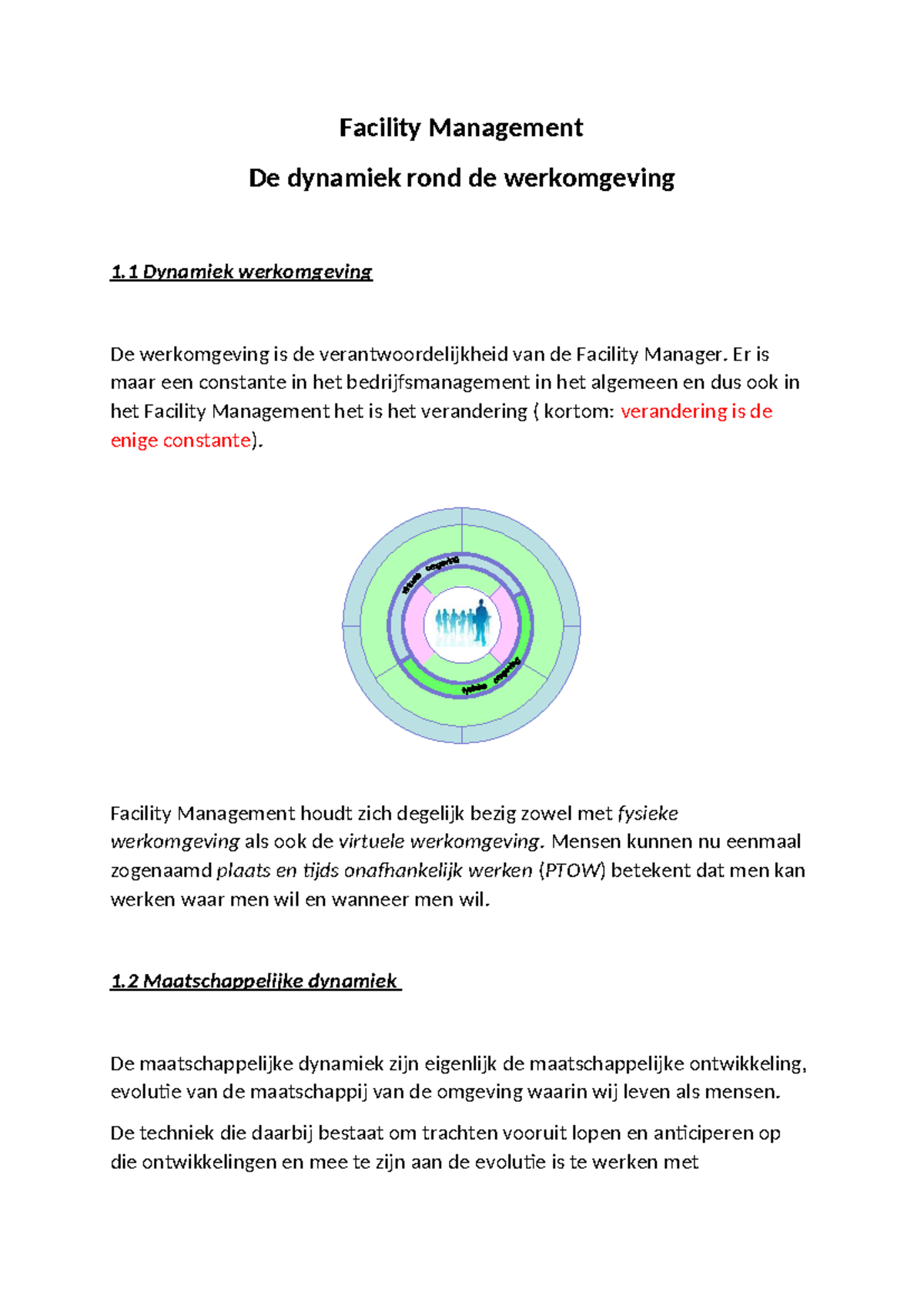 Facility Management: Dynamiek en Toekomstige Ontwikkelingen ...