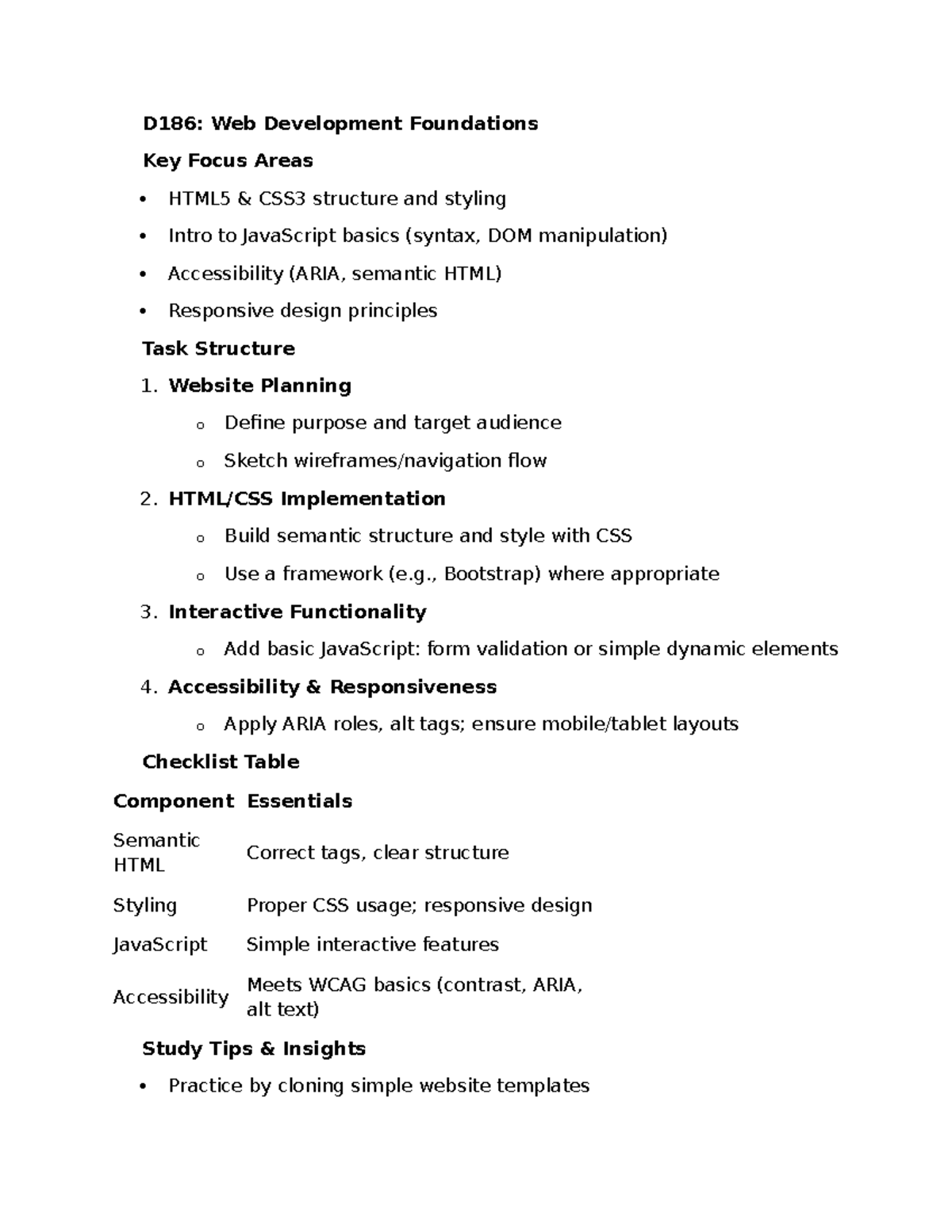 D186: Web Development Foundations Guided Notes on HTML5, CSS3 & JS ...