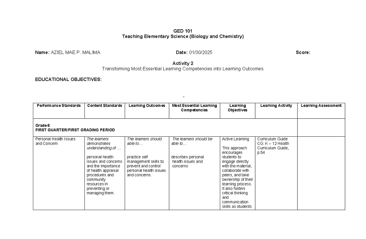 Learning Plan Sample for Health (Grade 5) - MSU Naawan - Studocu