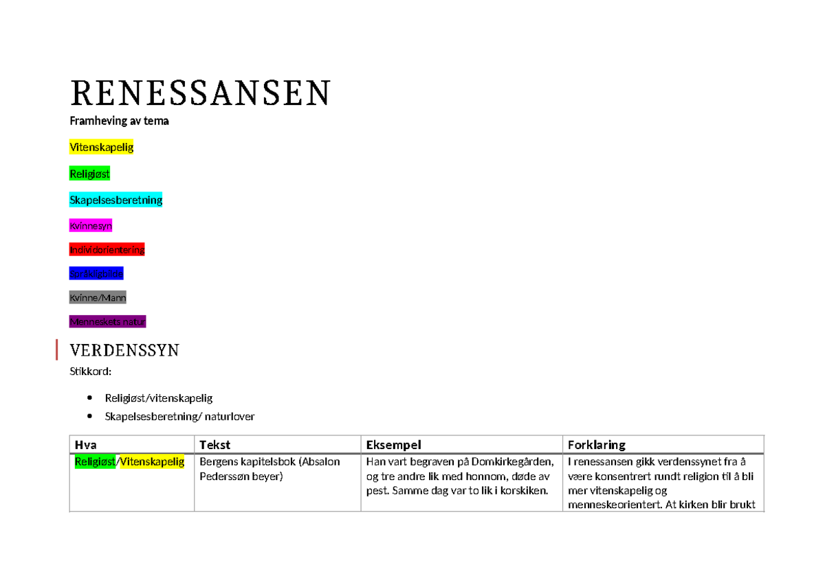 Renessansen: Vitenskapelig og Religiøst Verdenssyn (REN 101) - Studocu
