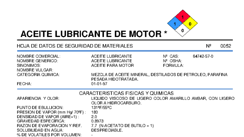 Hoja de Datos de Seguridad: Aceite Lubricante de Motor - Studocu