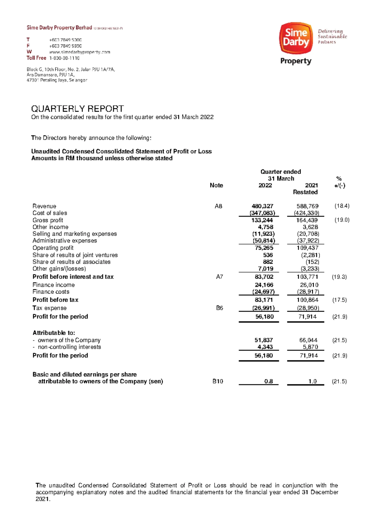 Lesson Plan for Bank Lending Assessment (FIN367) - Oct'24 to Feb'25 ...