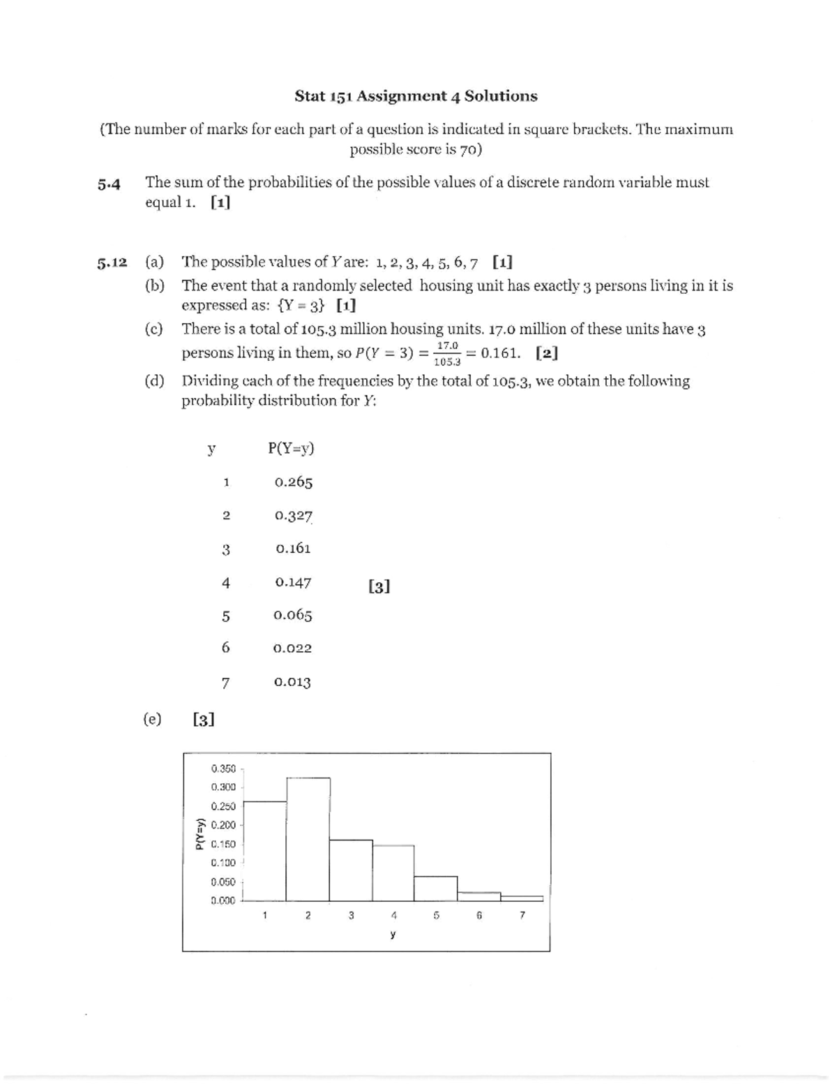 Stat 151 Assignment 4 Solutions - Fall 2015 Detailed Review - Studocu