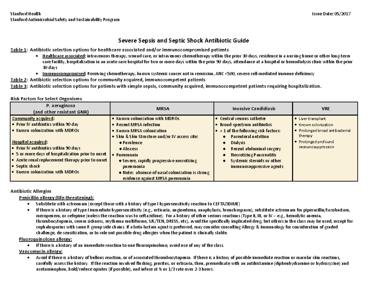 SHC Severe Sepsis & Septic Shock ABX Guidelines - Studeersnel