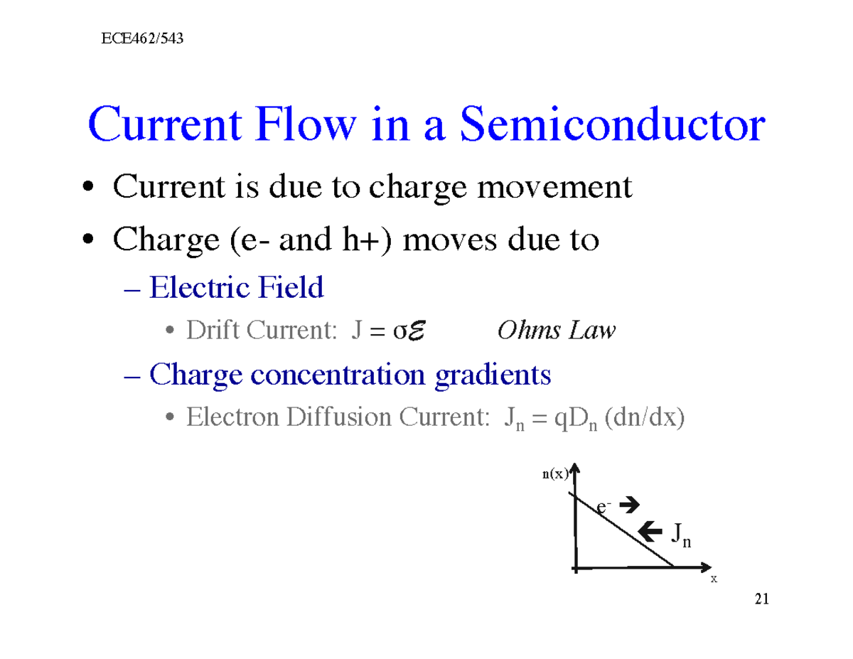 Current Flow in Semiconductors: Drift and Diffusion Analysis (ECE462 ...