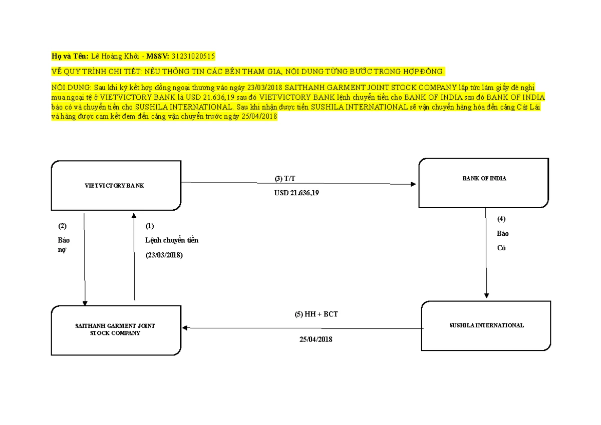 MIDTERM (Ptkd) Linear Programming Model & Solver Analysis - Studocu
