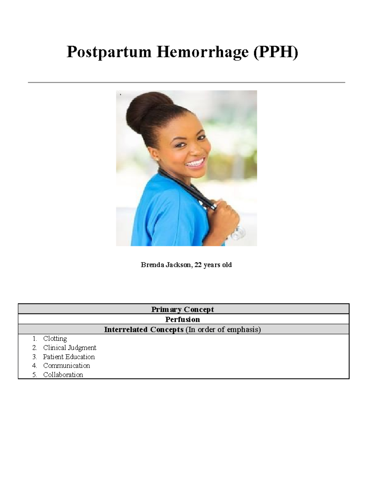 Postpartum Hemorrhage (PPH) Case Study: Clinical Assessment ...