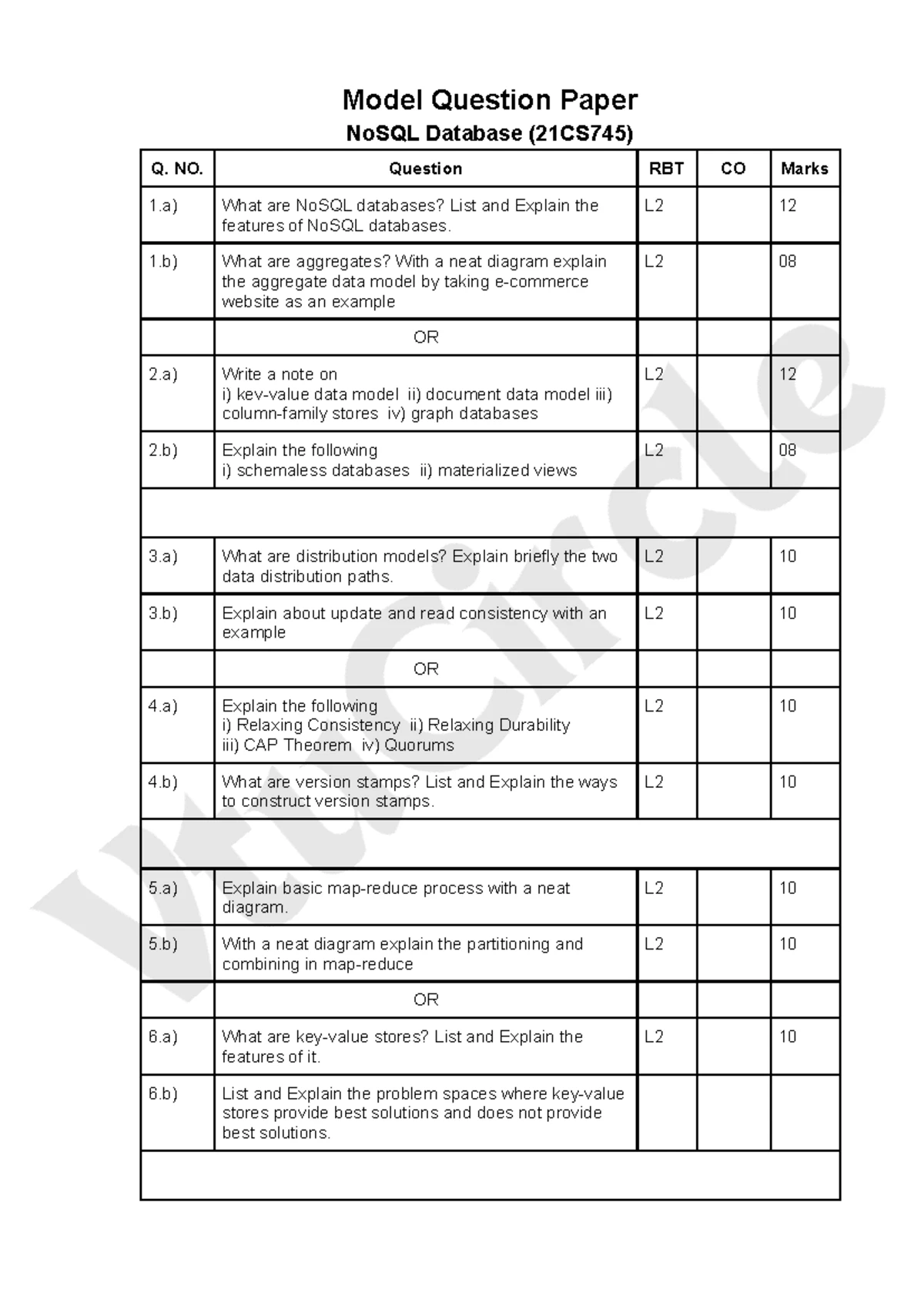 Midterm Exam Study Guide for Course XYZ 101 - Publishers : A Vijay I ...