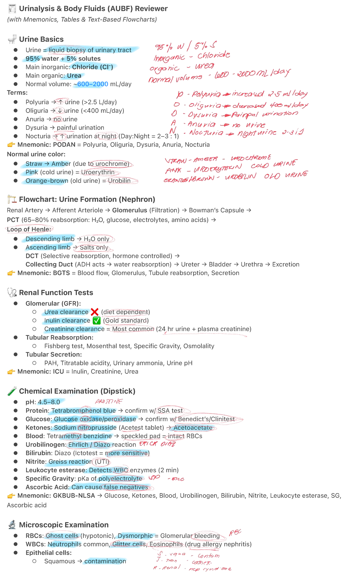 Urinalysis & Body Fluids (AUBF) Final Exam Reviewer with Mnemonics ...