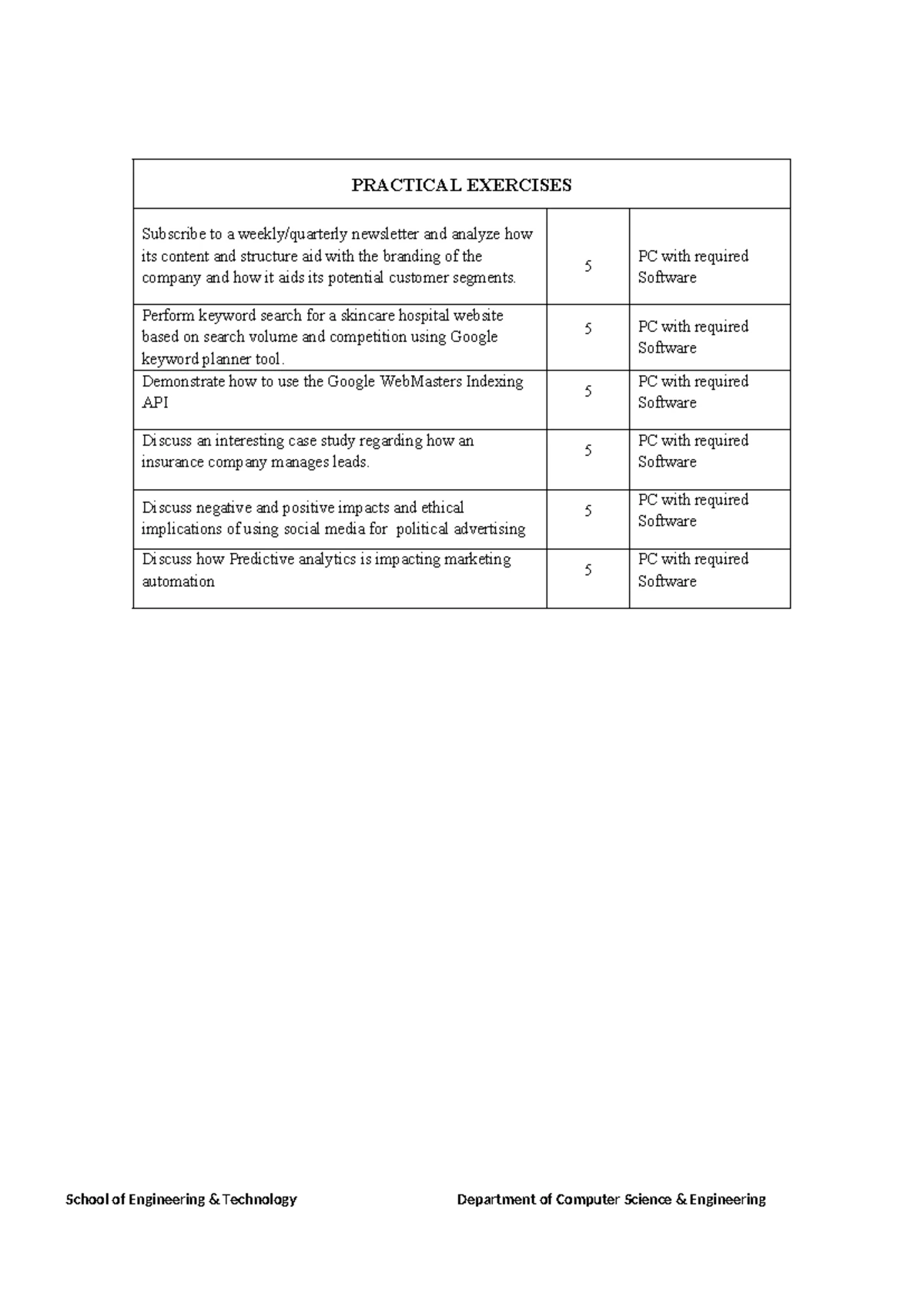 Doc2 - nothing - DEPARTMENT OF COMPUTER SCIENCE AND ENGINEERING (CYBER ...