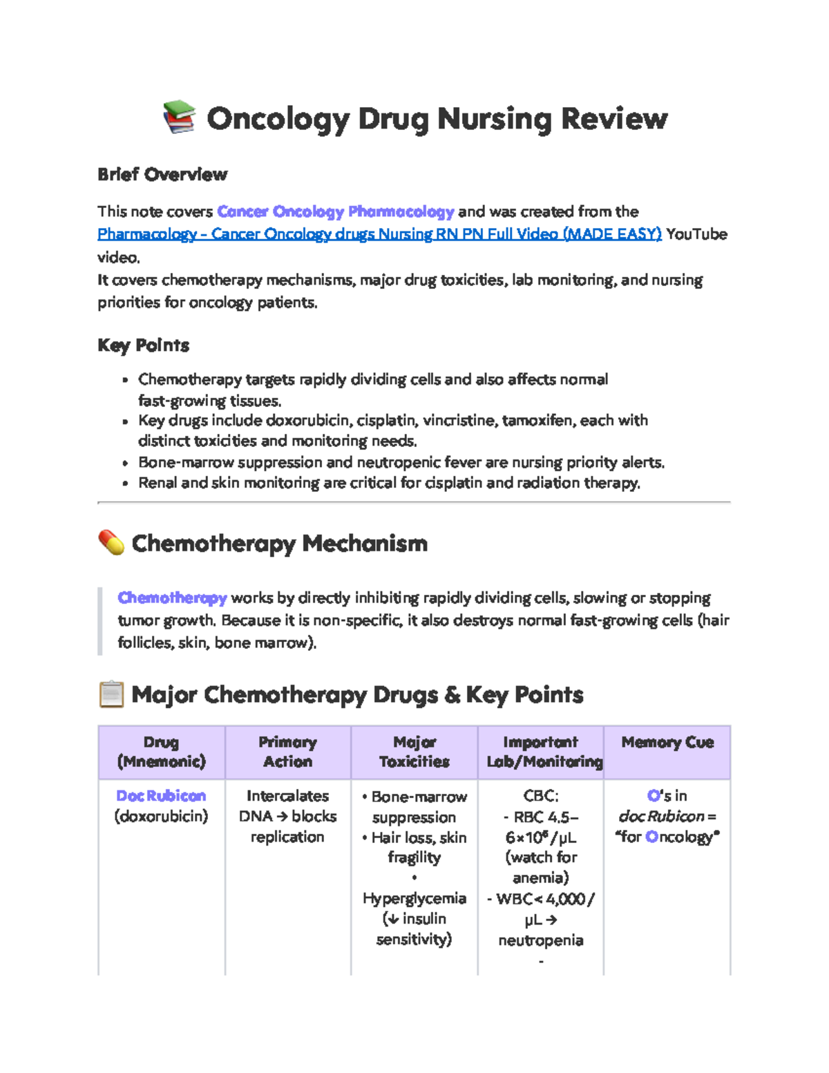 Oncology Nursing Review: Key Points on Chemotherapy Drugs (RN PN) - Studocu