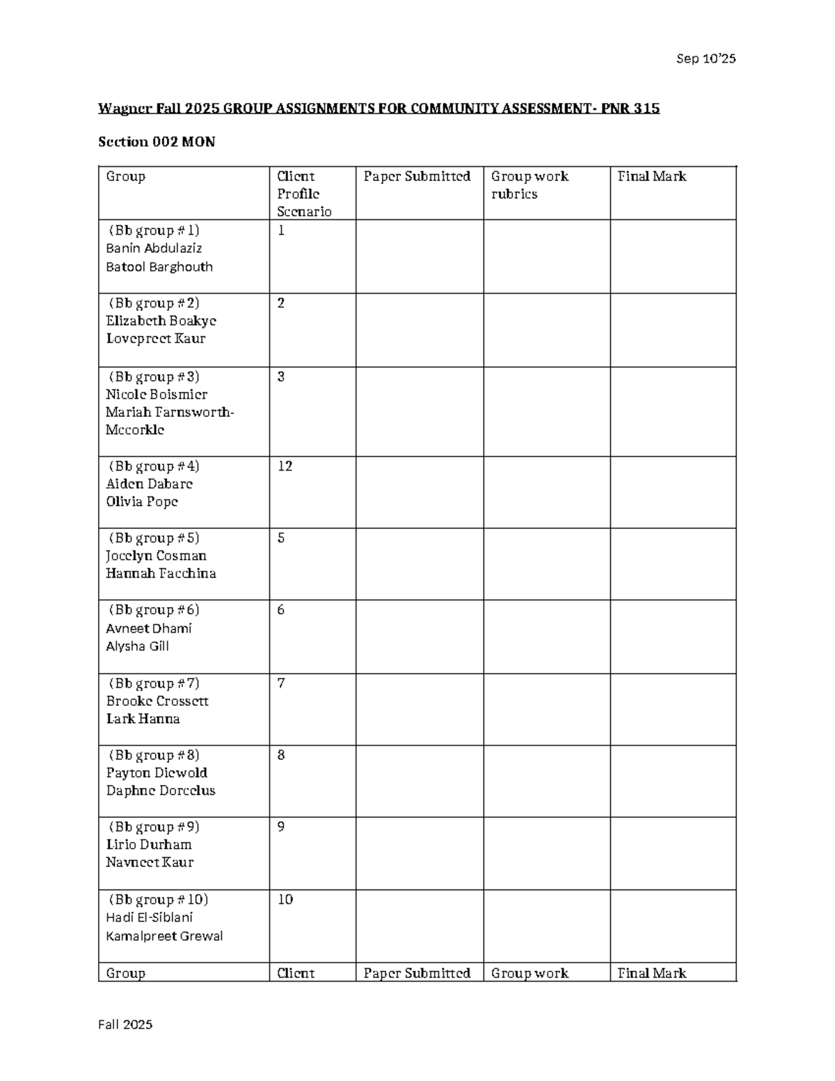 PNR 315 Fall 2025 Group Assignments for Community Assessment - Studocu