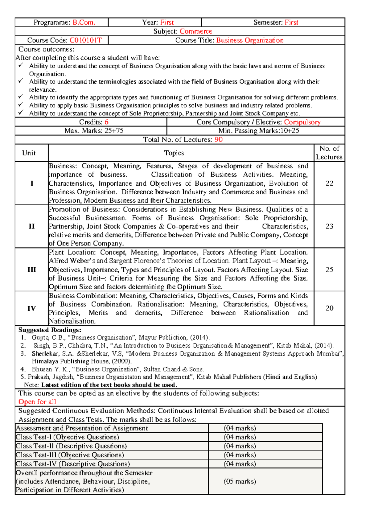 BCOM syllabus - Programme: B. Year: First Semester: First Subject ...