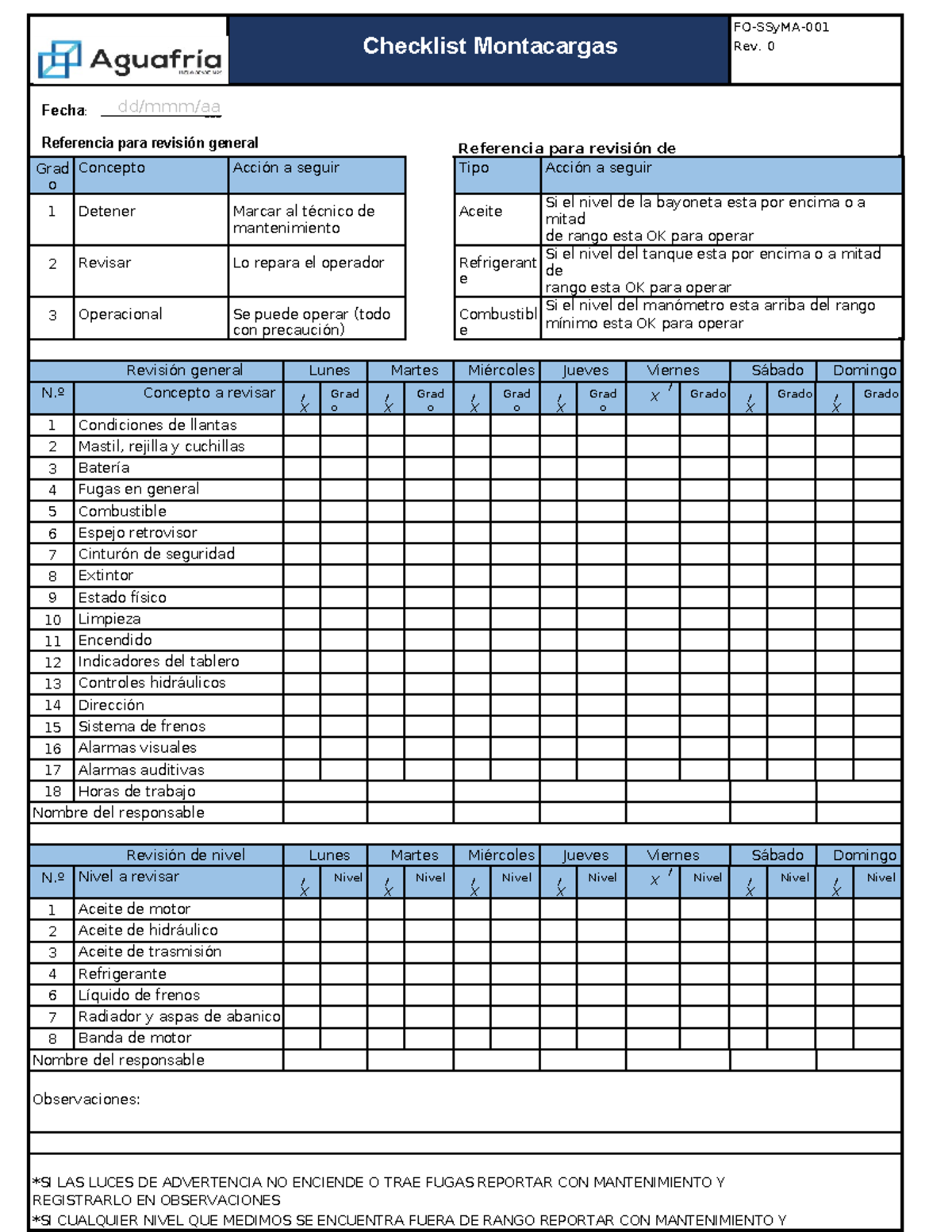 FO-SSy MA-005 Check list montacargas - dd/mmm/aa Checklist Montacargas ...
