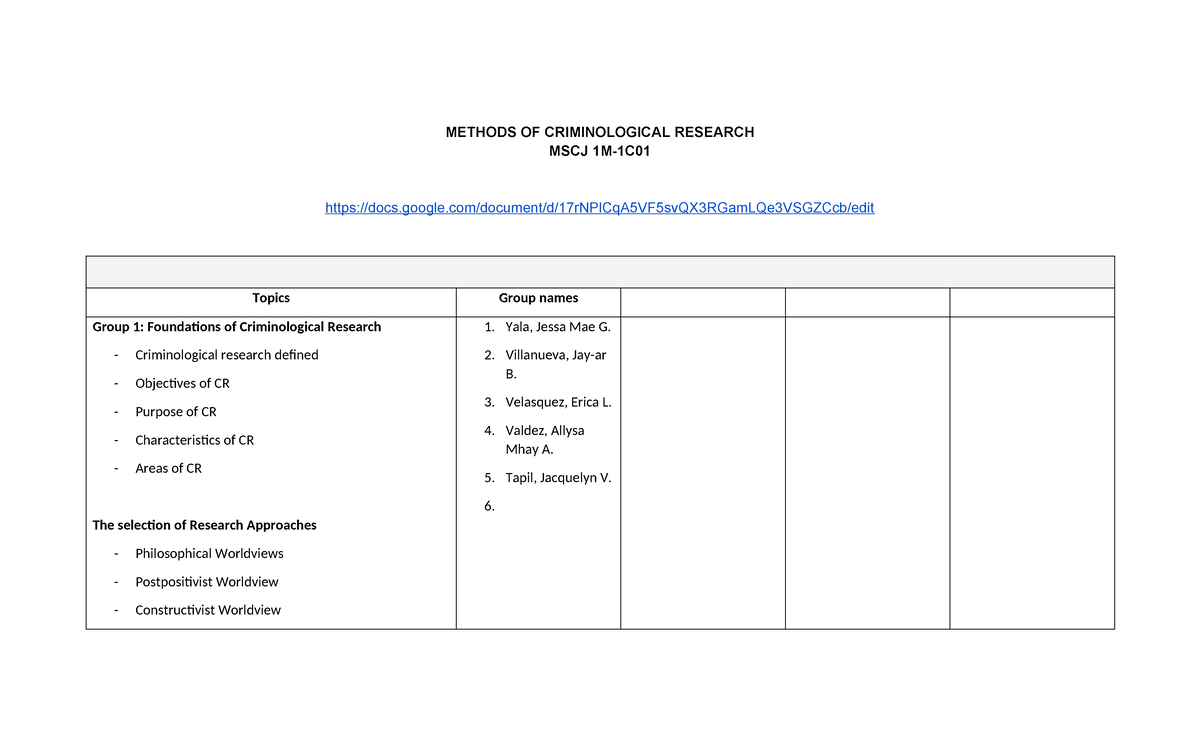 METHODS OF CRIMINOLOGICAL RESEARCH MSCJ: Foundations & Approaches - Studocu