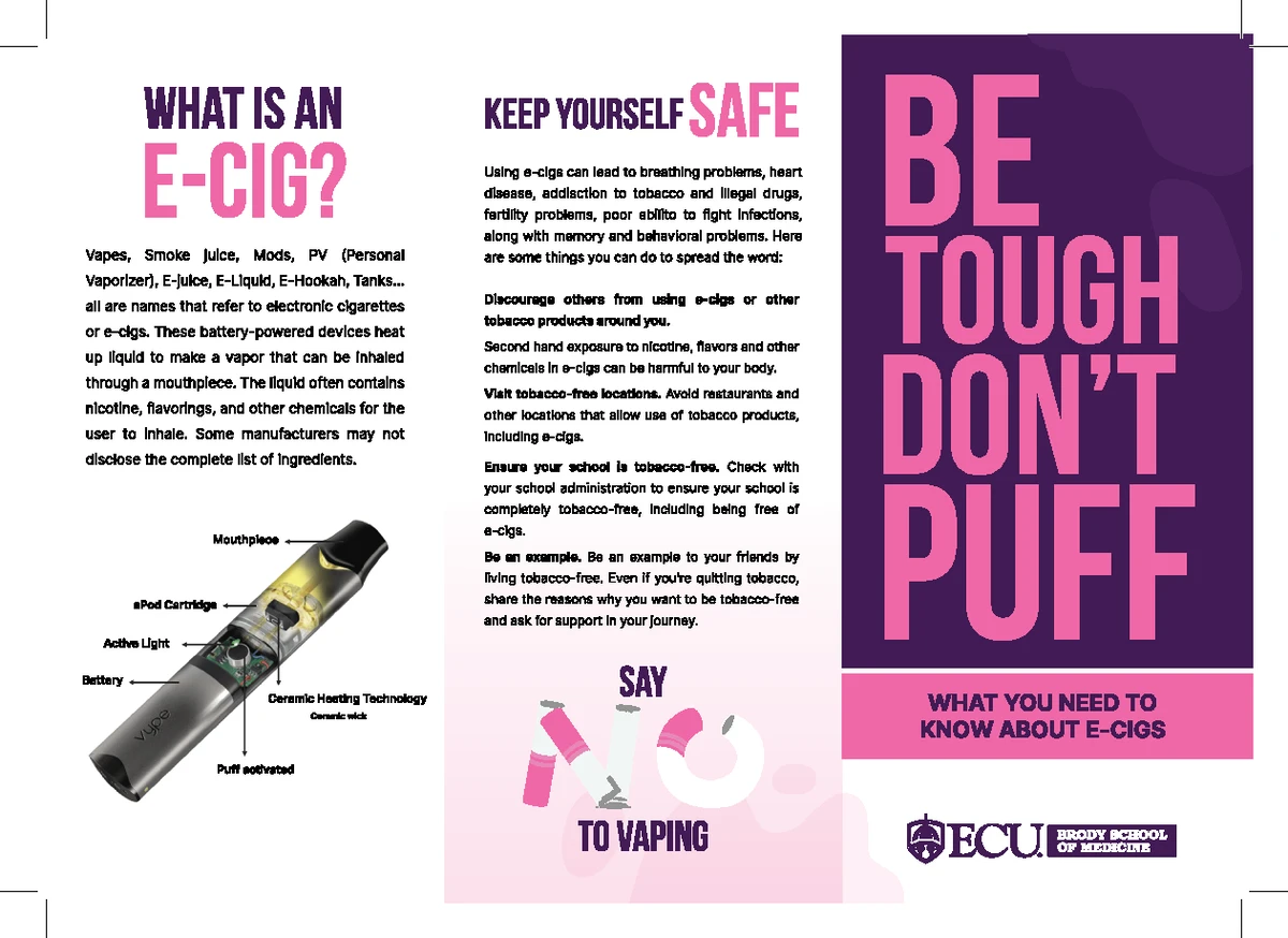 cigarette smoking videos Cigar, Smoking, Lifestyle